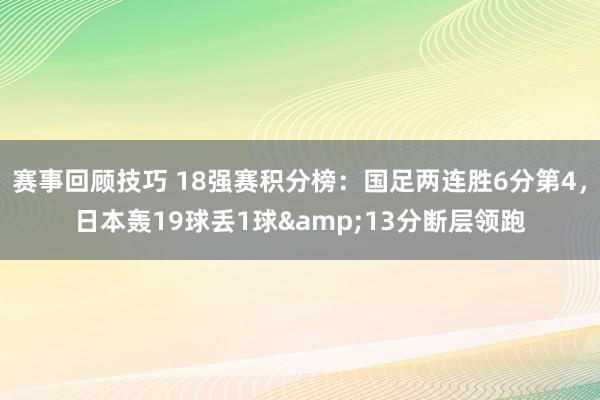 赛事回顾技巧 18强赛积分榜：国足两连胜6分第4，日本轰19球丢1球&13分断层领跑